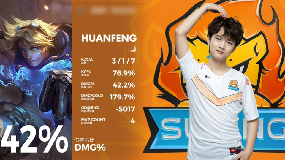 TSM血洗EDG，CoreJJ单局斩获MVP鏖战多局小组赛，引爆全场热议